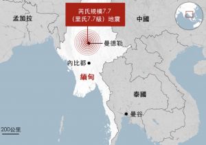 International News Summary (March 31, 2025)
